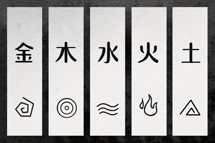占卜运势免费,命测八字,大运测算,热卜六爻排盘